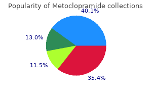 buy genuine metoclopramide on line