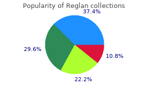 purchase reglan 10 mg without prescription