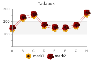 tadapox 80 mg generic