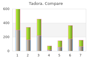 cheap tadora 20 mg line