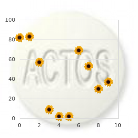 Mitochondrial cytopathy (generic term)