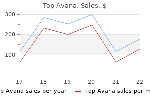 trusted 80mg top avana