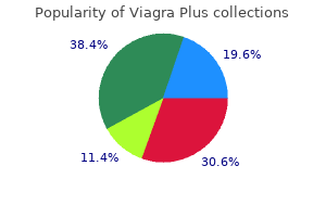 order 400mg viagra plus with amex