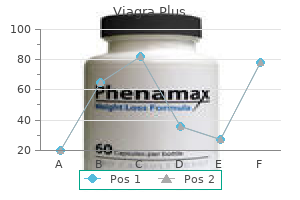 buy 400mg viagra plus visa