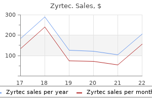 cheap 10mg zyrtec fast delivery