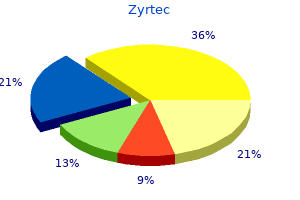discount zyrtec on line