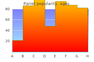 buy pariet cheap