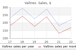 purchase valtrex us