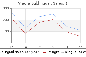 order viagra sublingual 100mg online