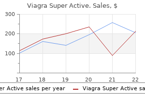 buy viagra super active 25 mg amex