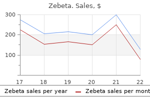 5 mg zebeta visa