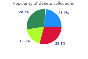 discount 10mg zebeta