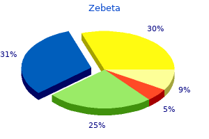 purchase zebeta in united states online
