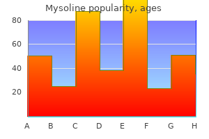 order mysoline no prescription