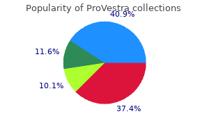 generic provestra 30 pills on line