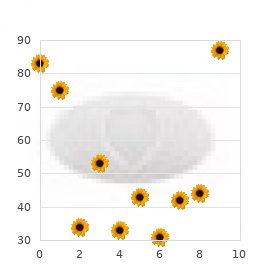Childhood pustular psoriasis