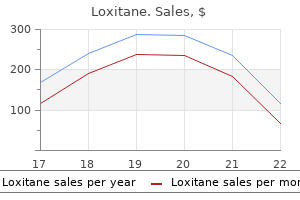 order loxitane