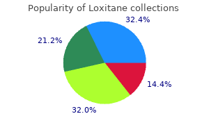 generic 25mg loxitane