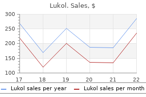 quality 60 caps lukol