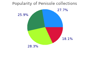 discount 300mg penisole with visa