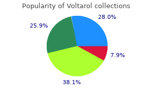 buy voltarol 100 mg low price