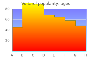 order discount voltarol