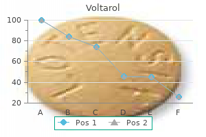 voltarol 100 mg with visa