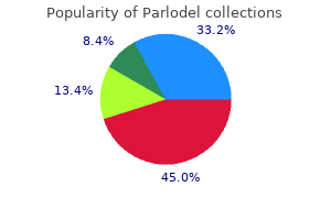 discount parlodel 1.25 mg overnight delivery