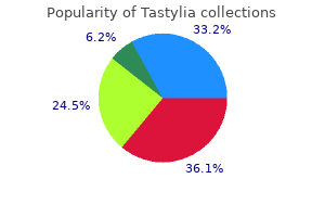generic 10mg tastylia otc