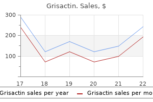 buy grisactin now