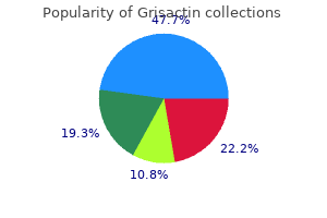 discount 250mg grisactin with amex