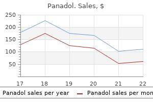 purchase panadol on line
