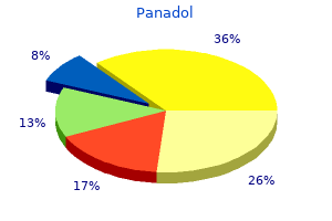order 500mg panadol otc