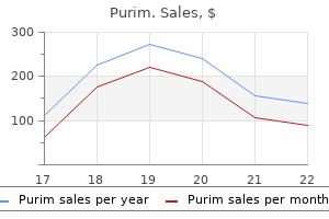 buy purim us