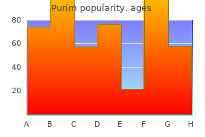 buy purim online from canada