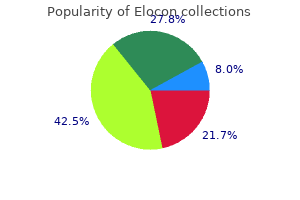 purchase cheap elocon