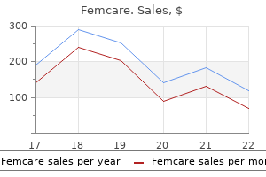 buy on line femcare