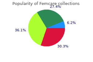 buy femcare 100mg with mastercard