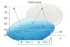 order 100 mg femcare amex