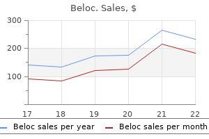 order online beloc