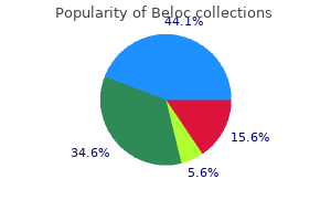 cheap 20mg beloc free shipping