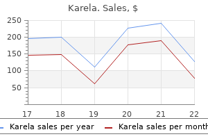 order 60caps karela with visa