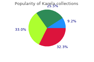 60caps karela otc
