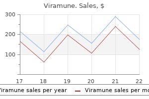 cheap viramune master card