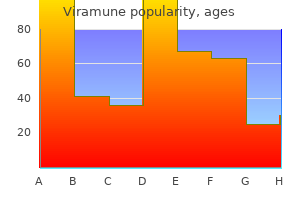 order viramune 200mg with amex