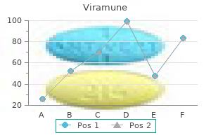 purchase viramune without a prescription