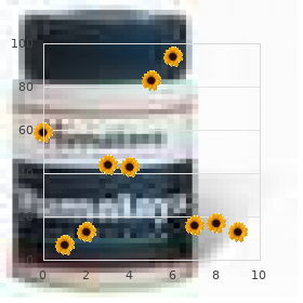 Hemangioma thrombocytopenia syndrome
