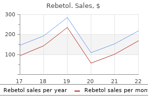 cheap 200 mg rebetol free shipping