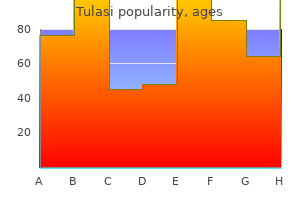 purchase tulasi 60 caps amex