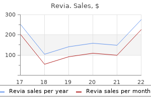 cheap revia online mastercard